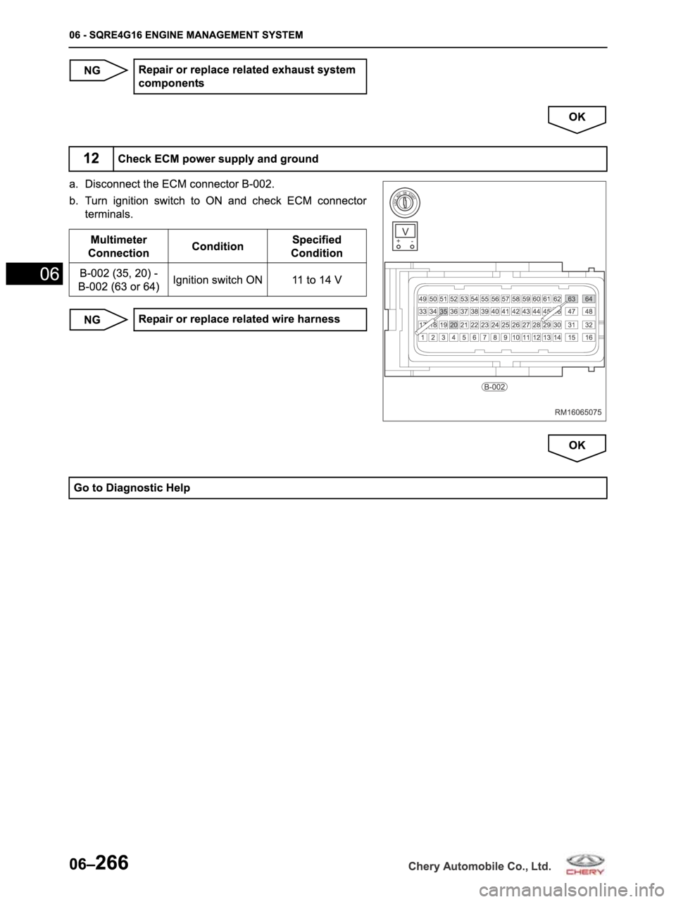 CHERY ARRIZO M16 2014  Service Repair Manual 