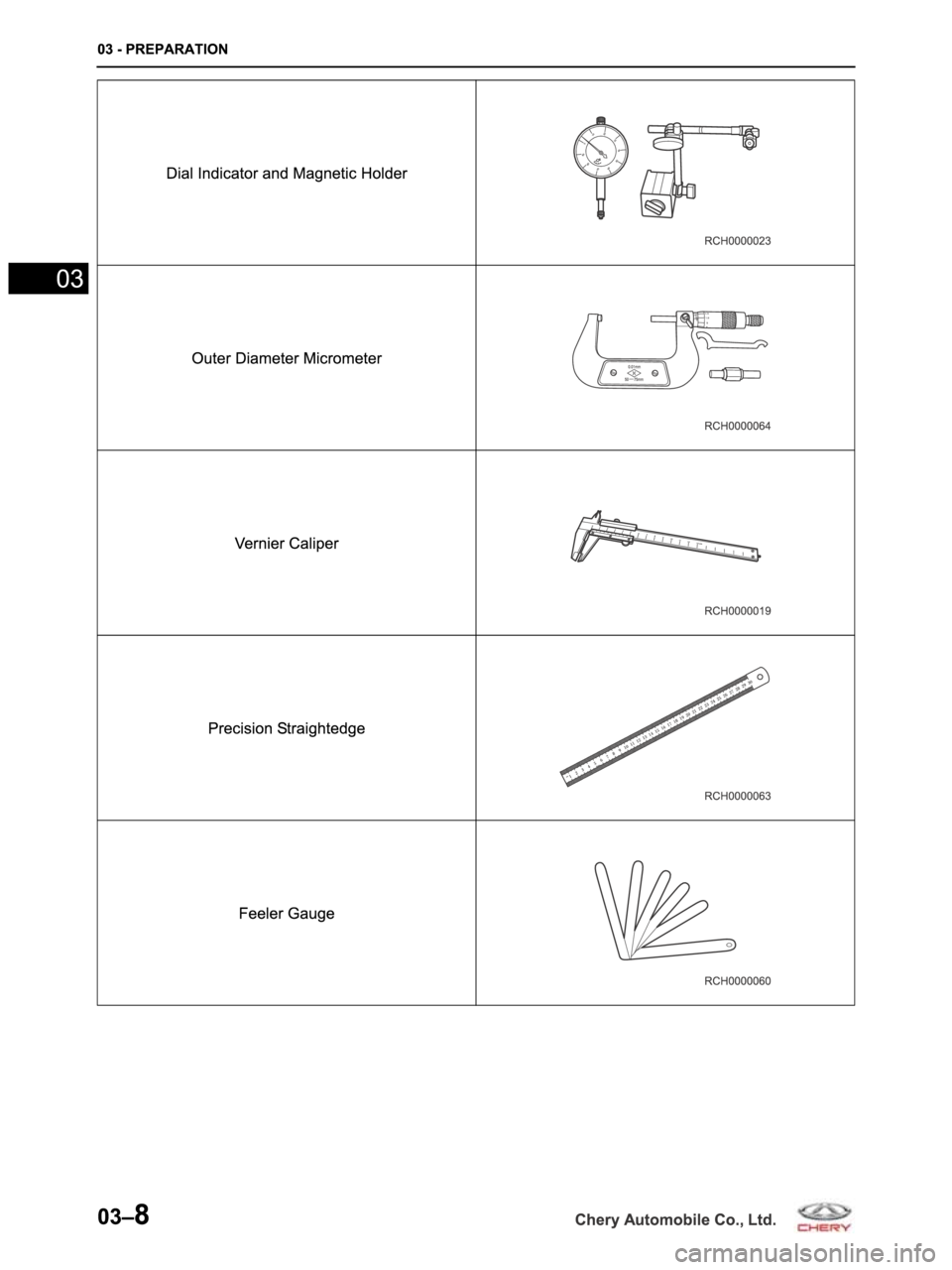 CHERY ARRIZO M16 2014  Service Repair Manual 