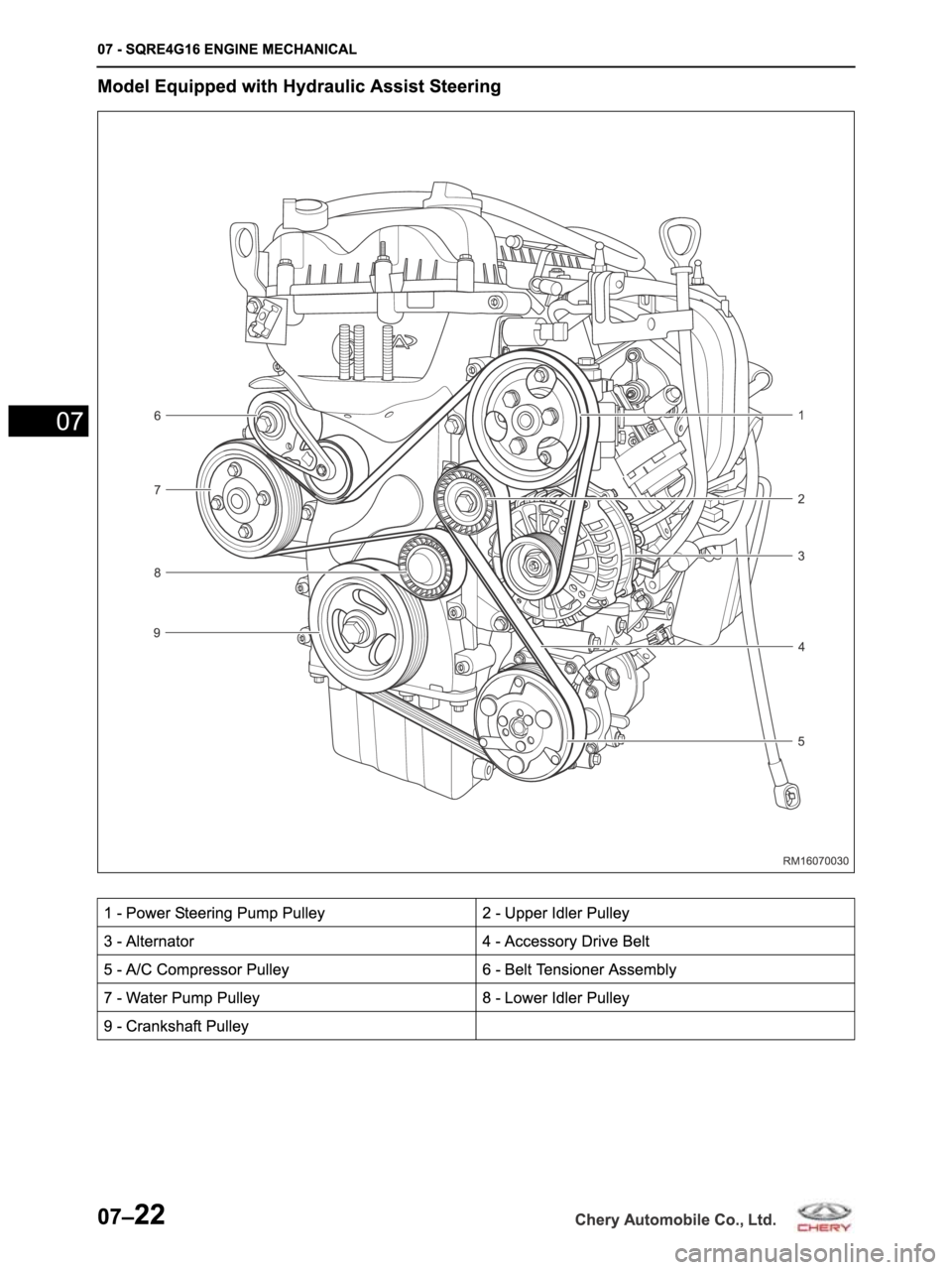 CHERY ARRIZO M16 2014  Service Repair Manual 