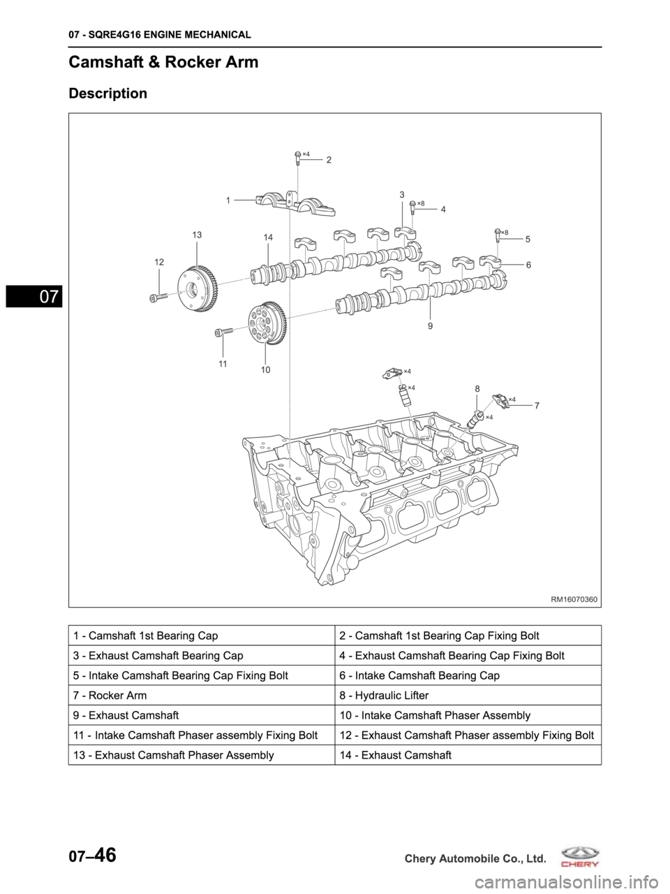 CHERY ARRIZO M16 2014  Service Repair Manual 