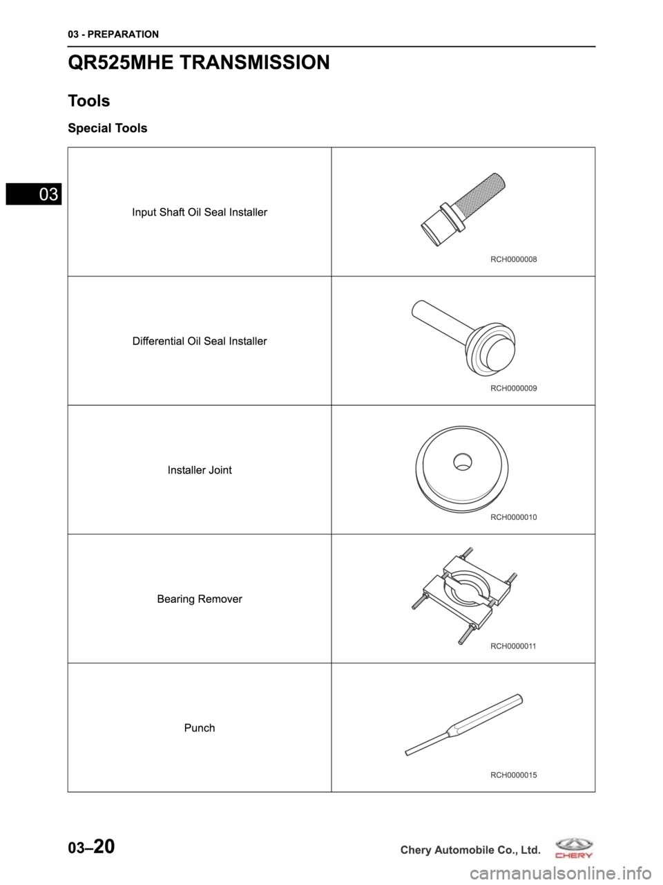 CHERY ARRIZO M16 2014  Service Repair Manual 