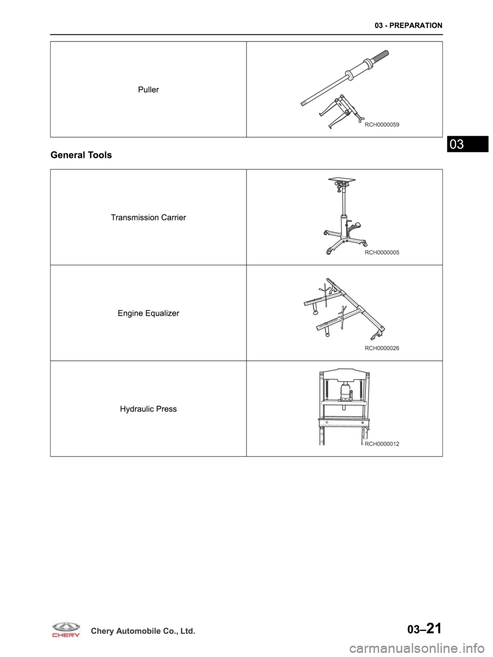 CHERY ARRIZO M16 2014  Service Repair Manual 