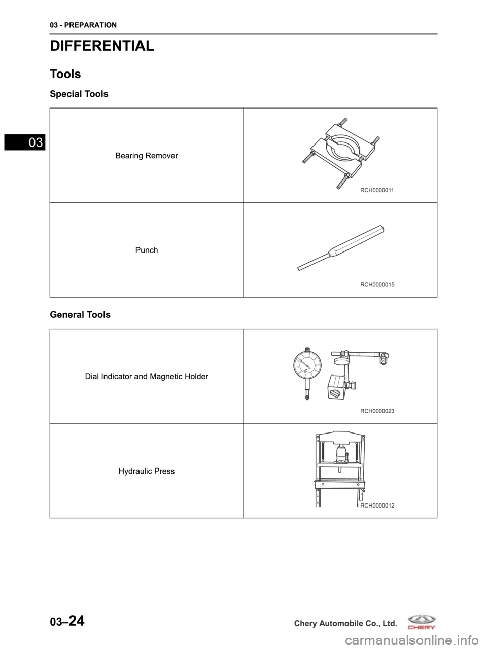 CHERY ARRIZO M16 2014  Service Repair Manual 