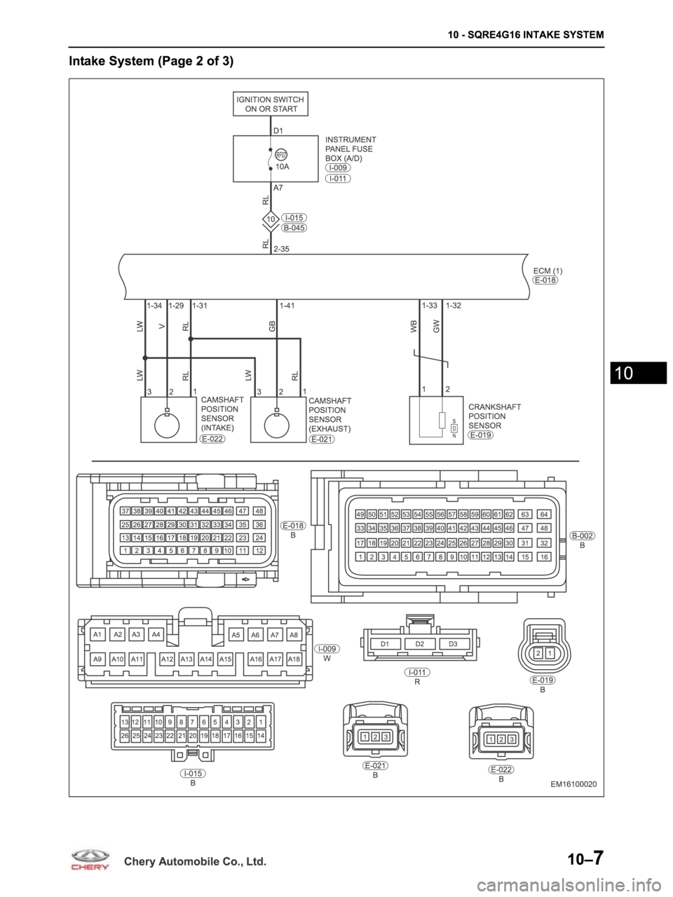 CHERY ARRIZO M16 2014  Service Repair Manual 