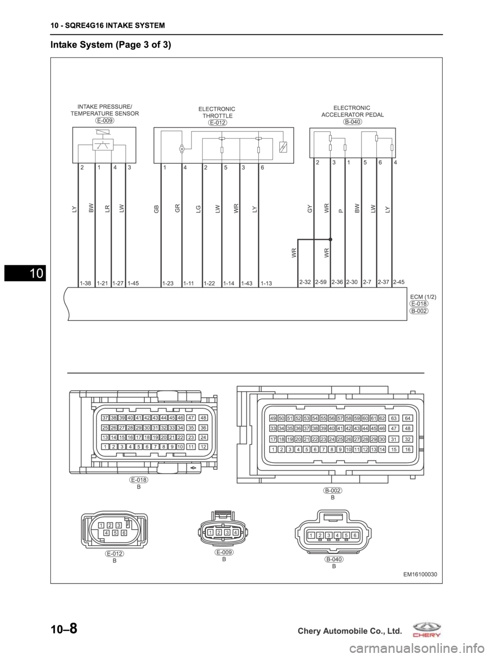CHERY ARRIZO M16 2014  Service Repair Manual 