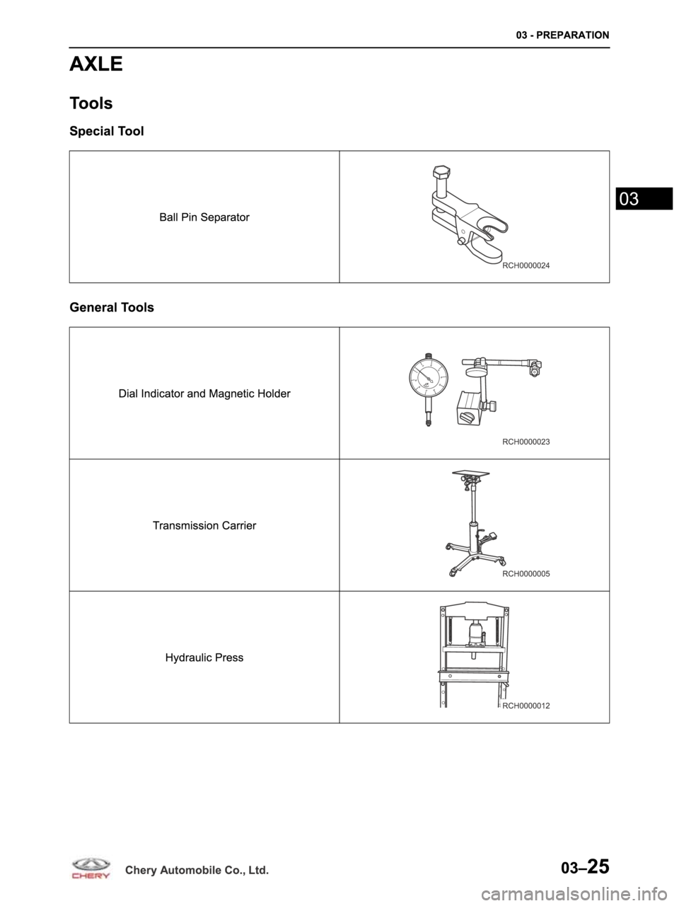 CHERY ARRIZO M16 2014  Service Repair Manual 