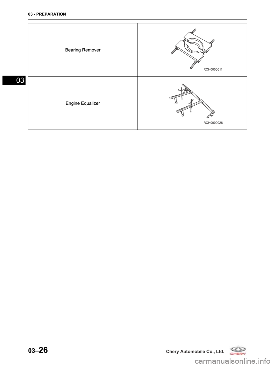 CHERY ARRIZO M16 2014  Service Repair Manual 