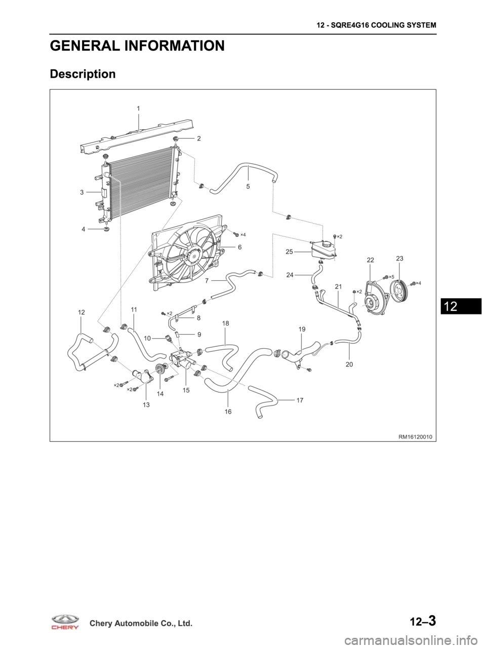 CHERY ARRIZO M16 2014  Service Repair Manual 