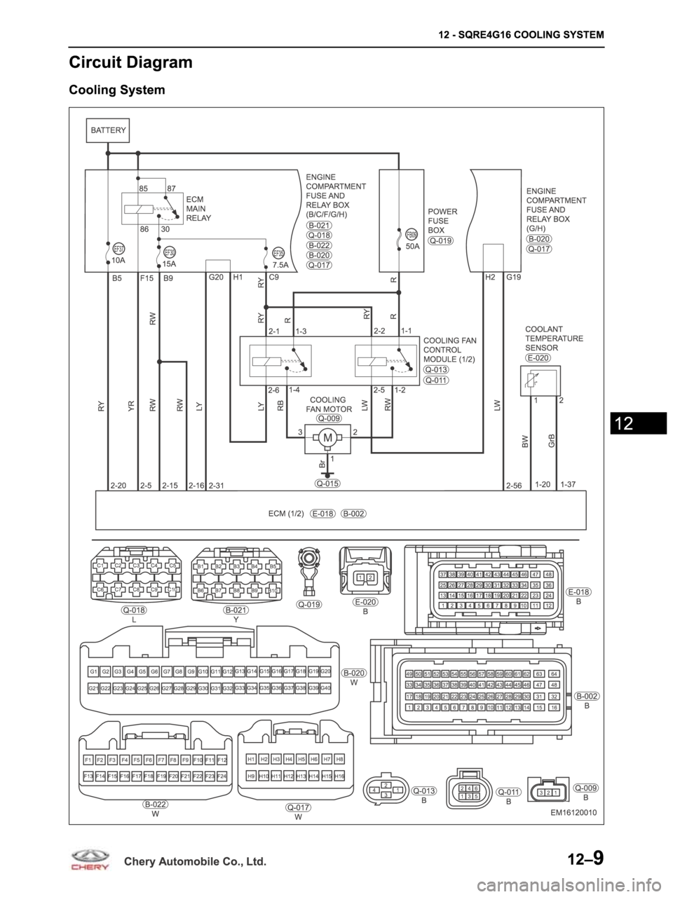 CHERY ARRIZO M16 2014  Service Repair Manual 