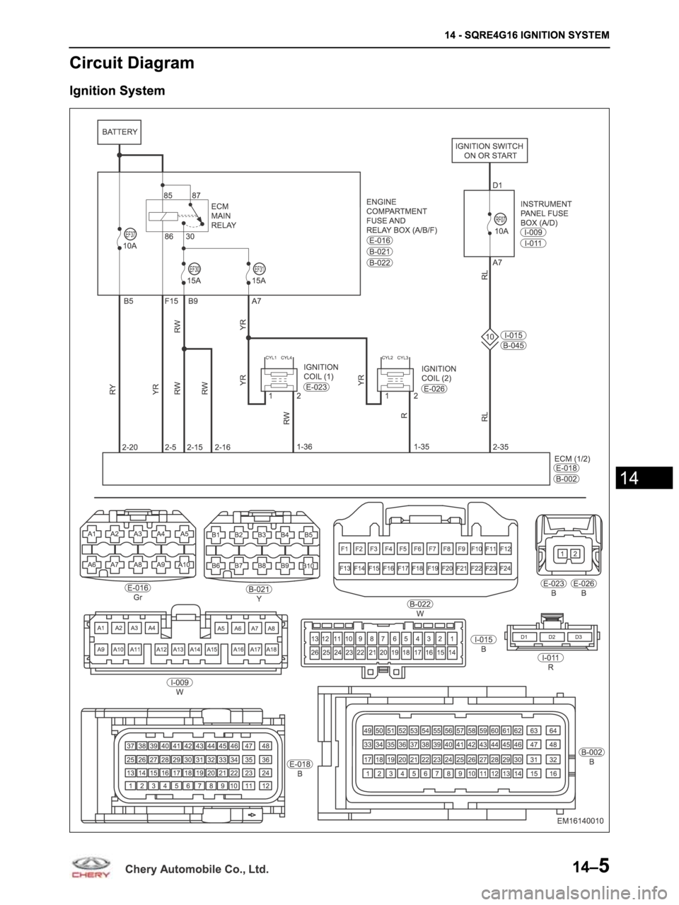 CHERY ARRIZO M16 2014  Service Repair Manual 