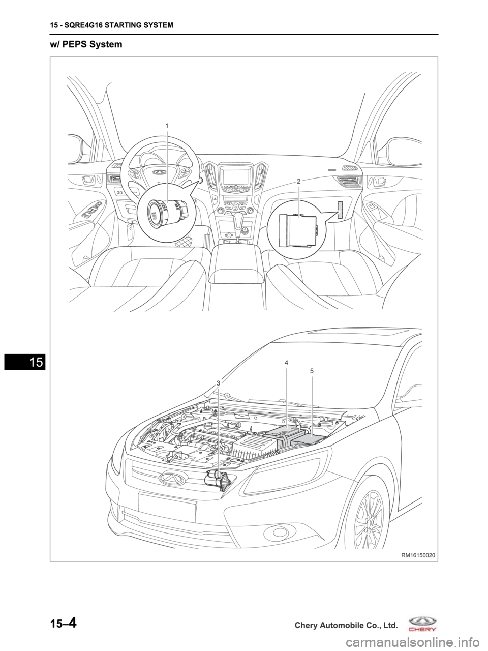 CHERY ARRIZO M16 2014  Service Repair Manual 