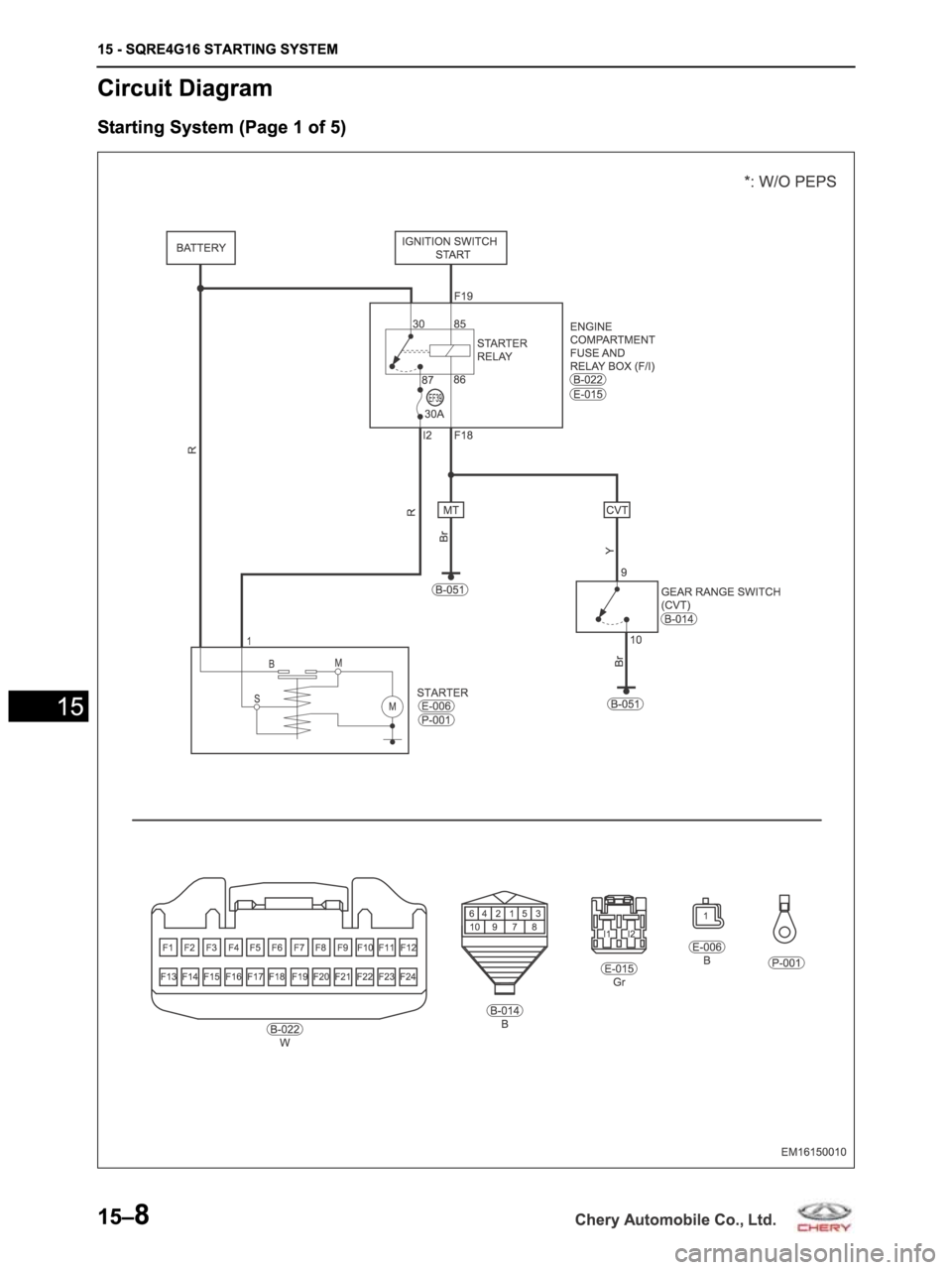 CHERY ARRIZO M16 2014  Service Repair Manual 
