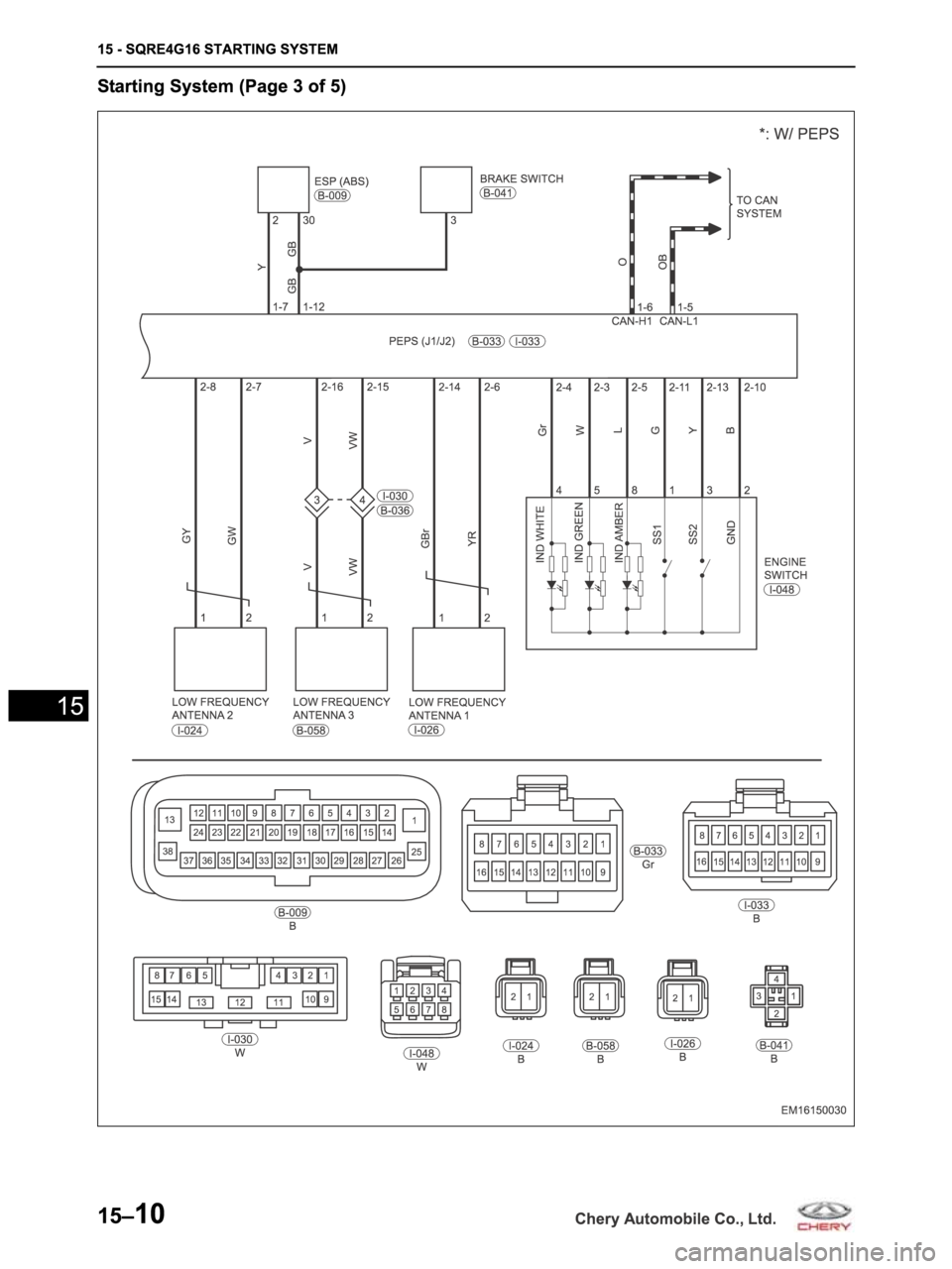 CHERY ARRIZO M16 2014  Service Repair Manual 