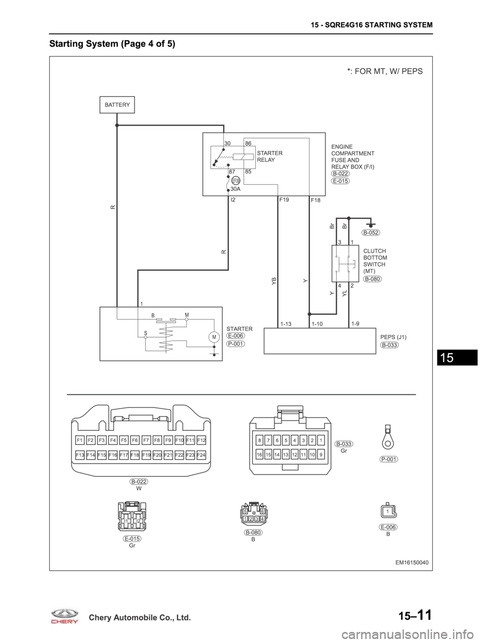 CHERY ARRIZO M16 2014  Service Repair Manual 