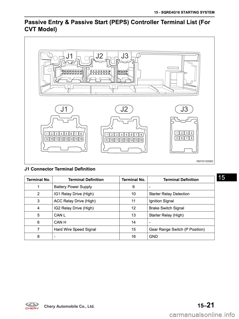 CHERY ARRIZO M16 2014  Service Repair Manual 