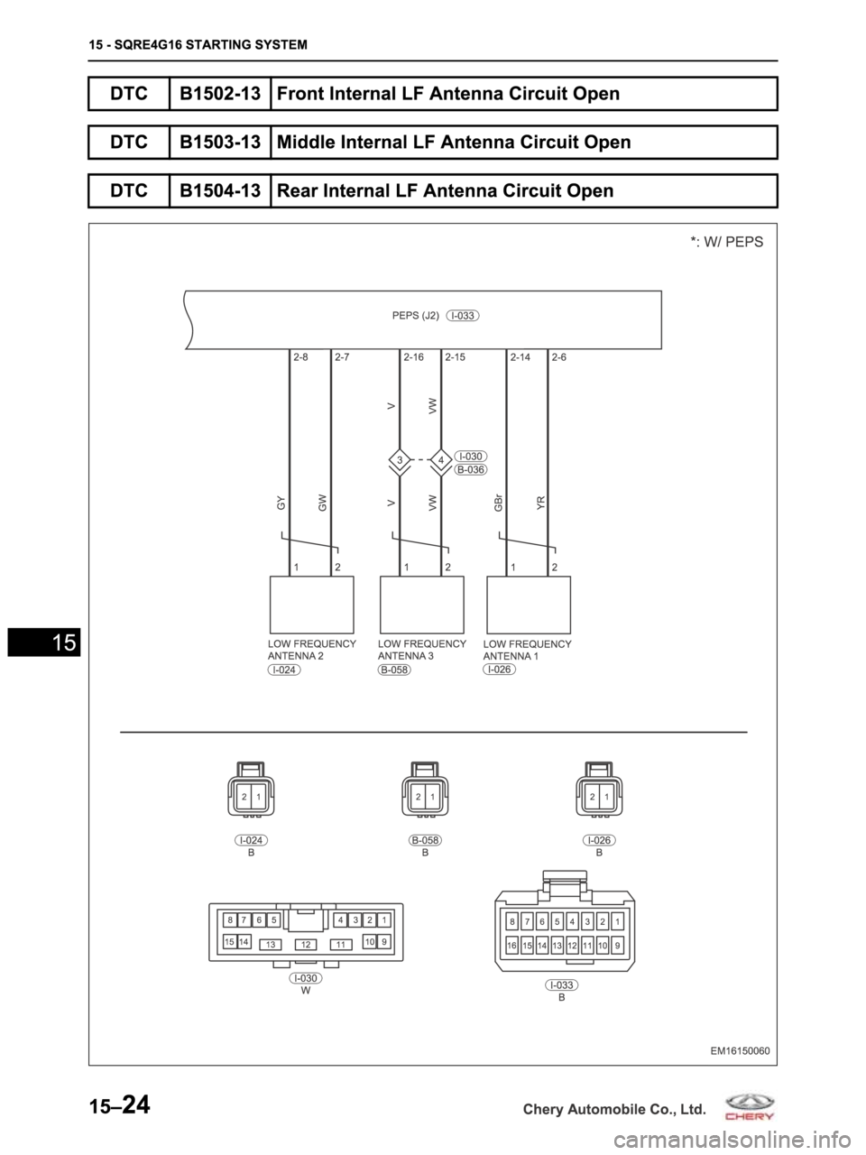 CHERY ARRIZO M16 2014  Service Repair Manual 