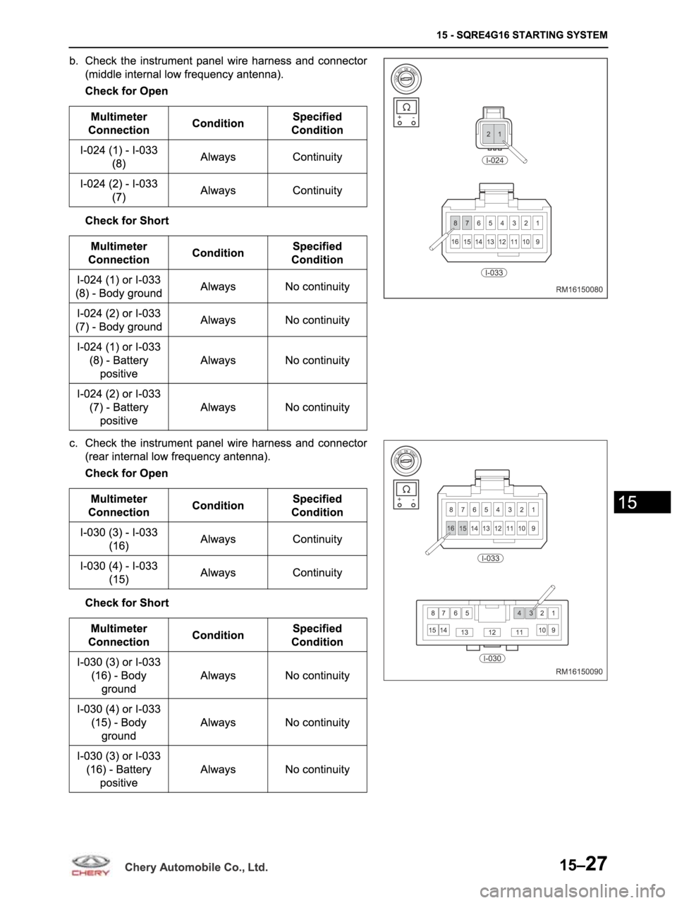 CHERY ARRIZO M16 2014  Service Repair Manual 