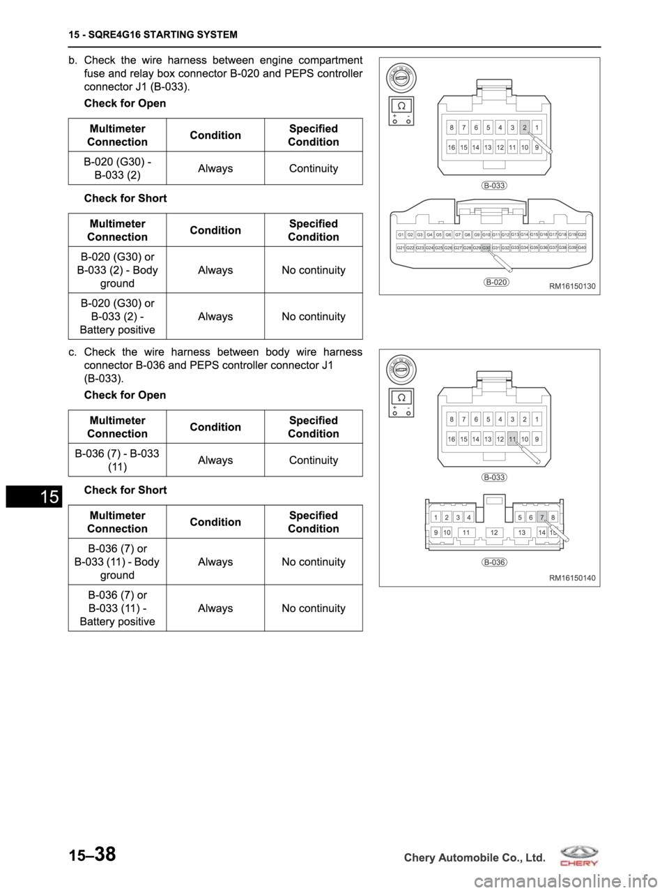 CHERY ARRIZO M16 2014  Service Repair Manual 