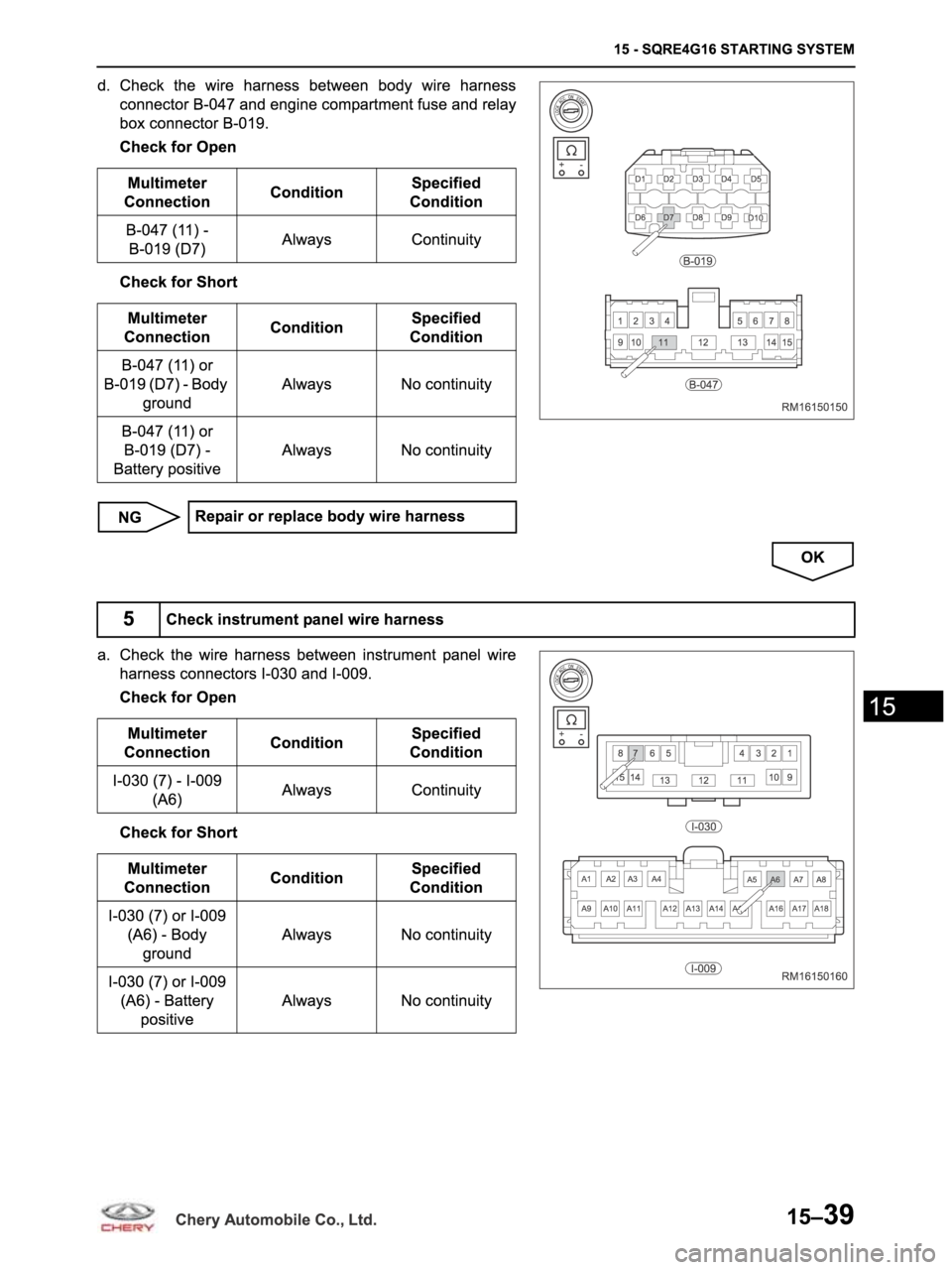 CHERY ARRIZO M16 2014  Service Repair Manual 