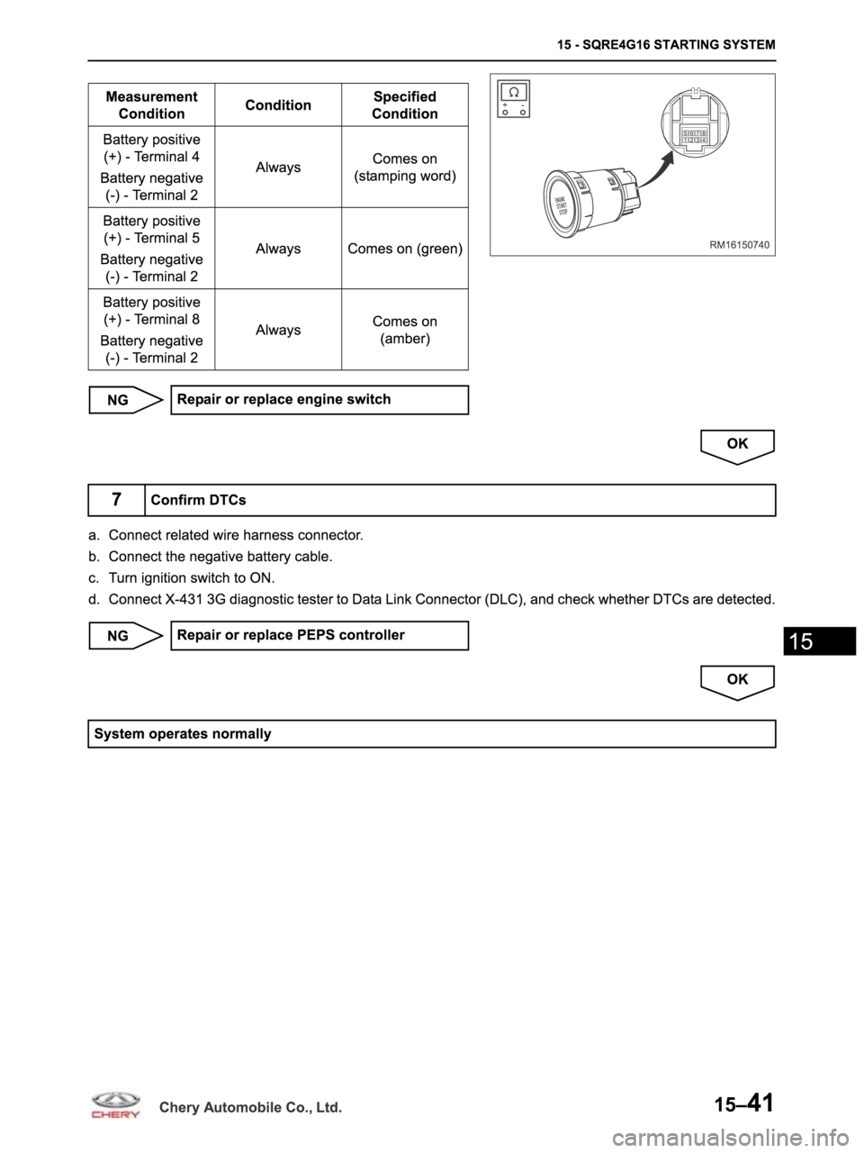 CHERY ARRIZO M16 2014  Service Repair Manual 