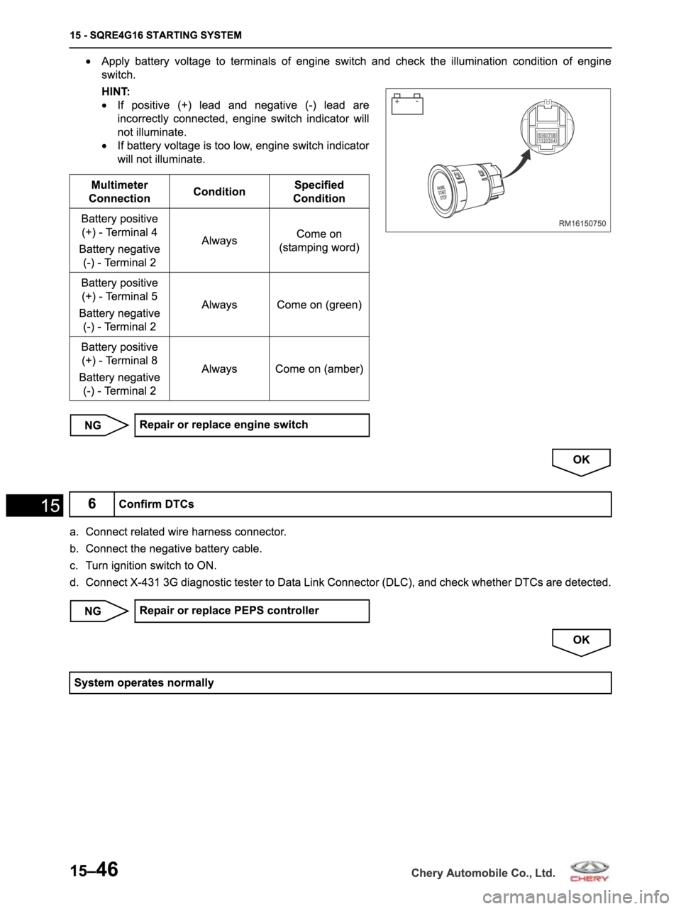 CHERY ARRIZO M16 2014  Service Repair Manual 