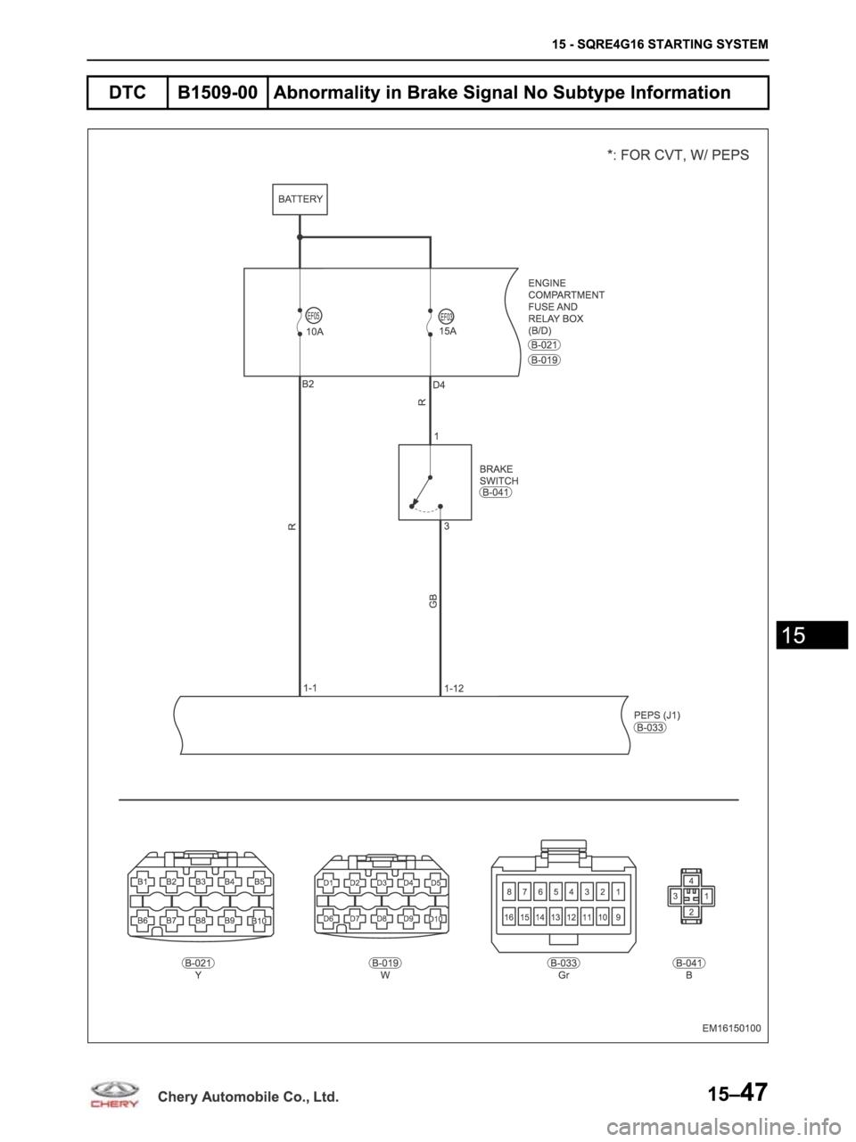 CHERY ARRIZO M16 2014  Service Repair Manual 