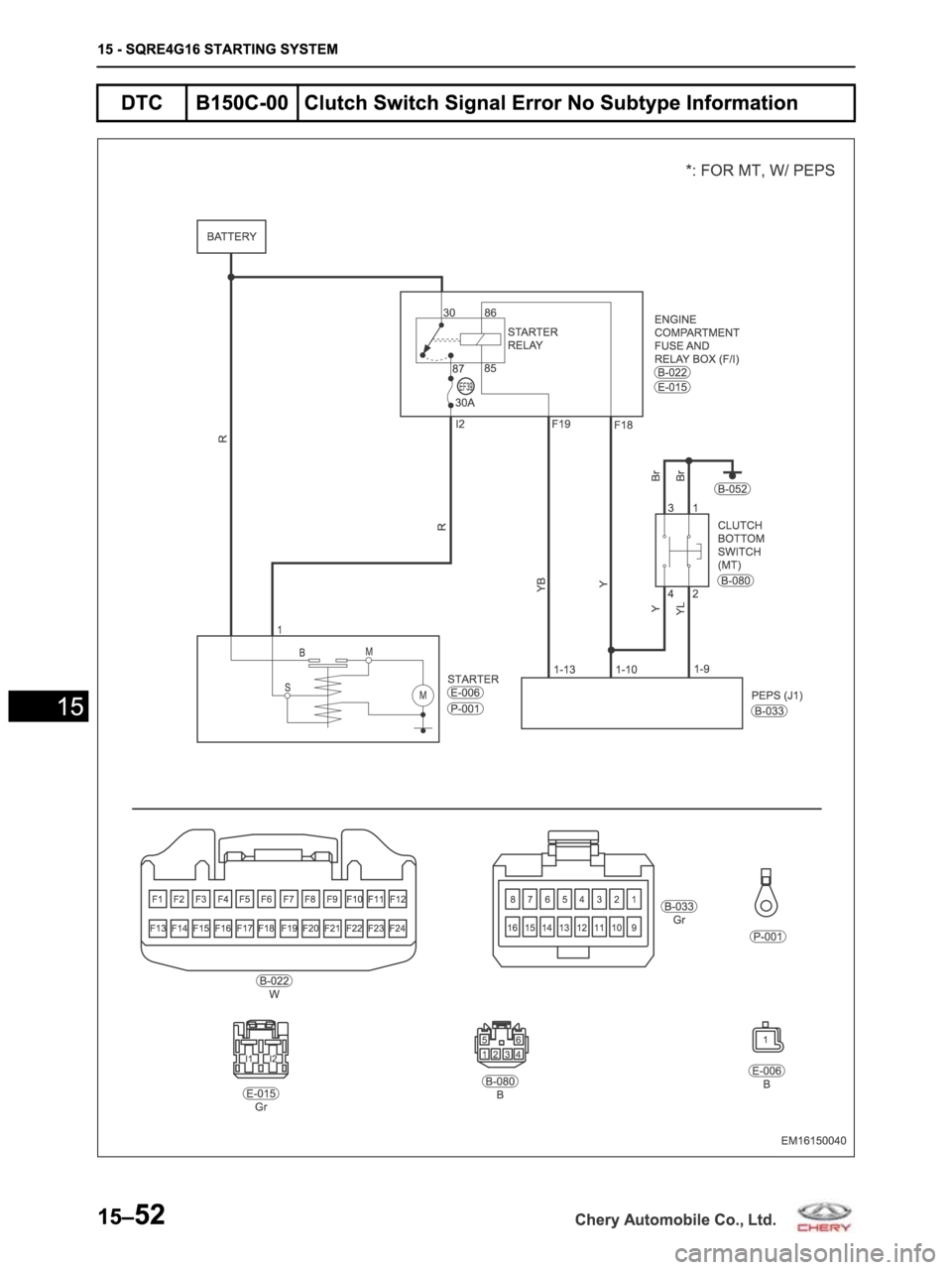 CHERY ARRIZO M16 2014  Service Repair Manual 