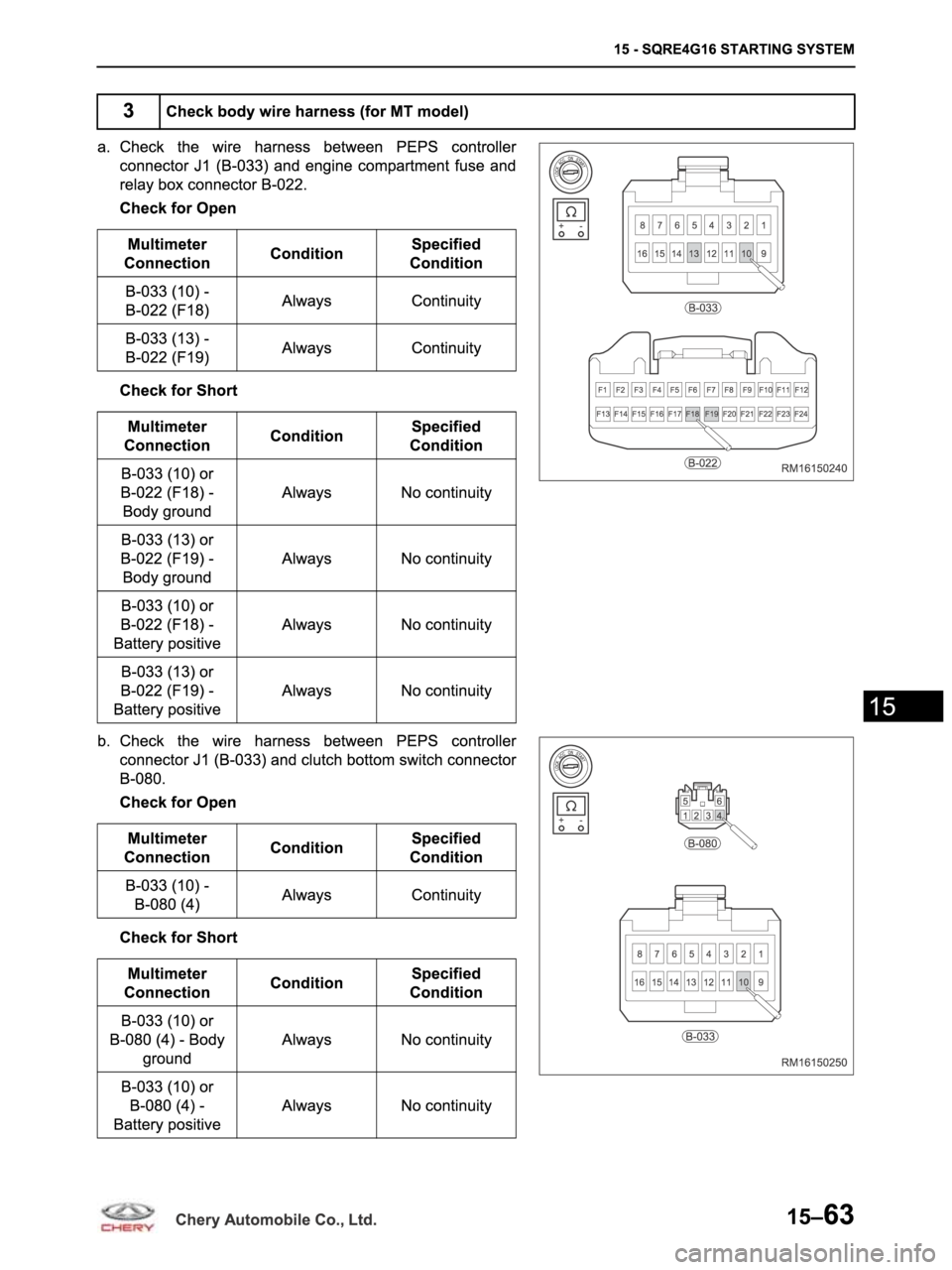 CHERY ARRIZO M16 2014  Service Repair Manual 