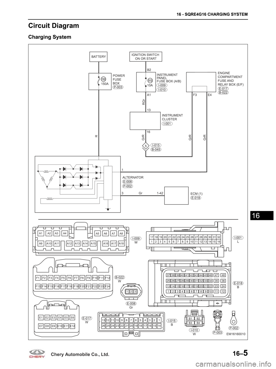 CHERY ARRIZO M16 2014  Service Repair Manual 