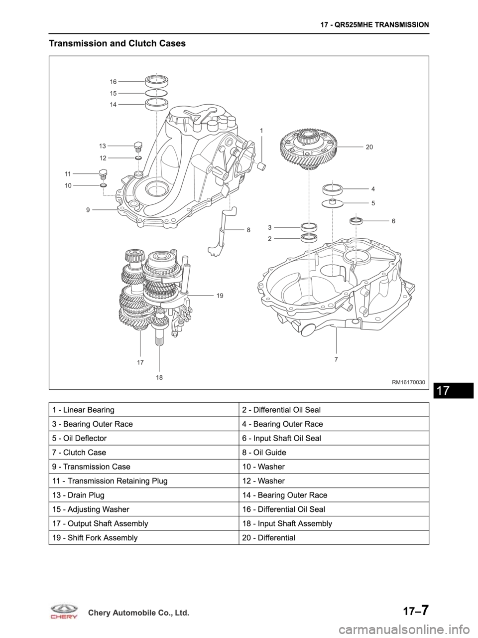 CHERY ARRIZO M16 2014  Service Repair Manual 
