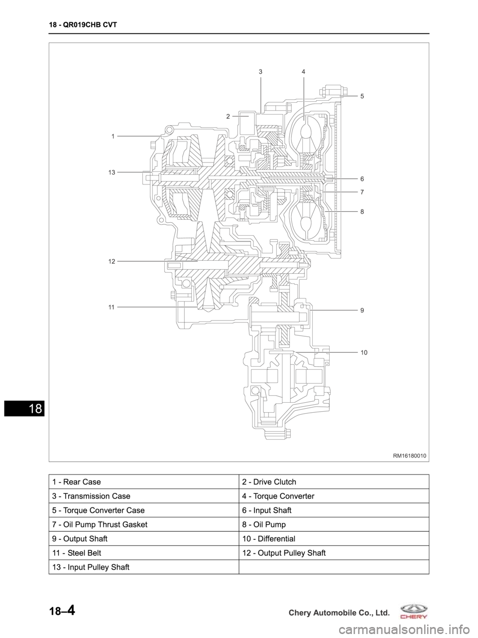 CHERY ARRIZO M16 2014  Service Repair Manual 
