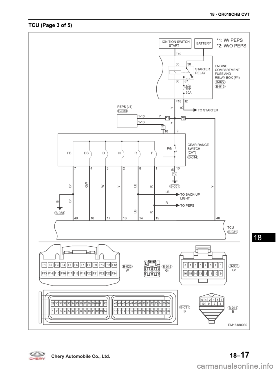 CHERY ARRIZO M16 2014  Service Repair Manual 