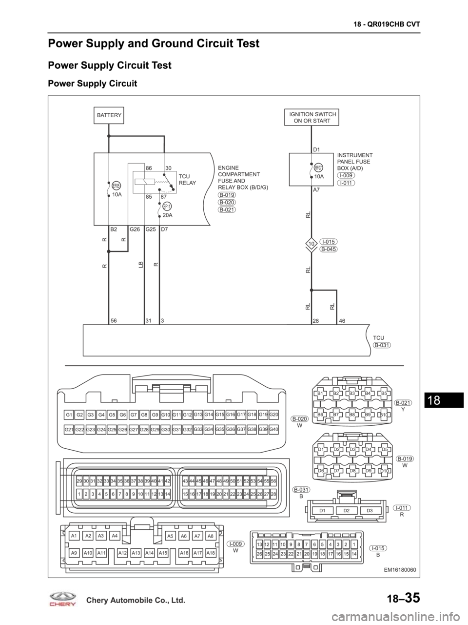 CHERY ARRIZO M16 2014  Service Repair Manual 
