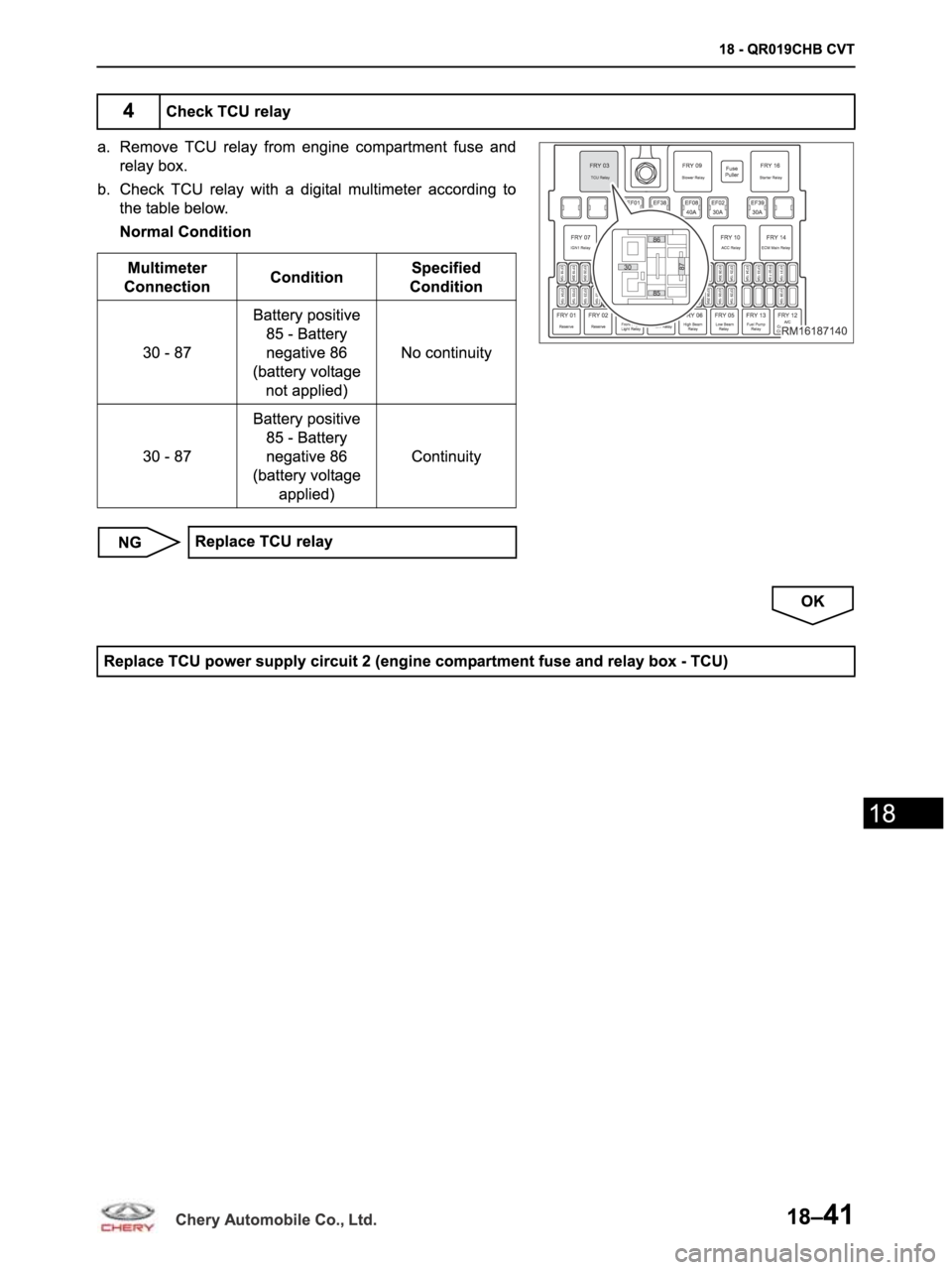 CHERY ARRIZO M16 2014  Service Repair Manual 