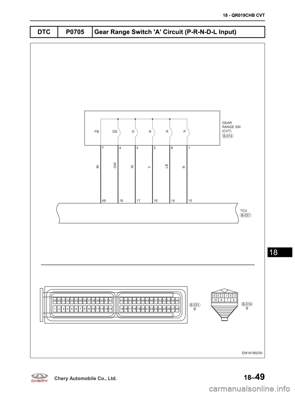 CHERY ARRIZO M16 2014  Service Repair Manual 