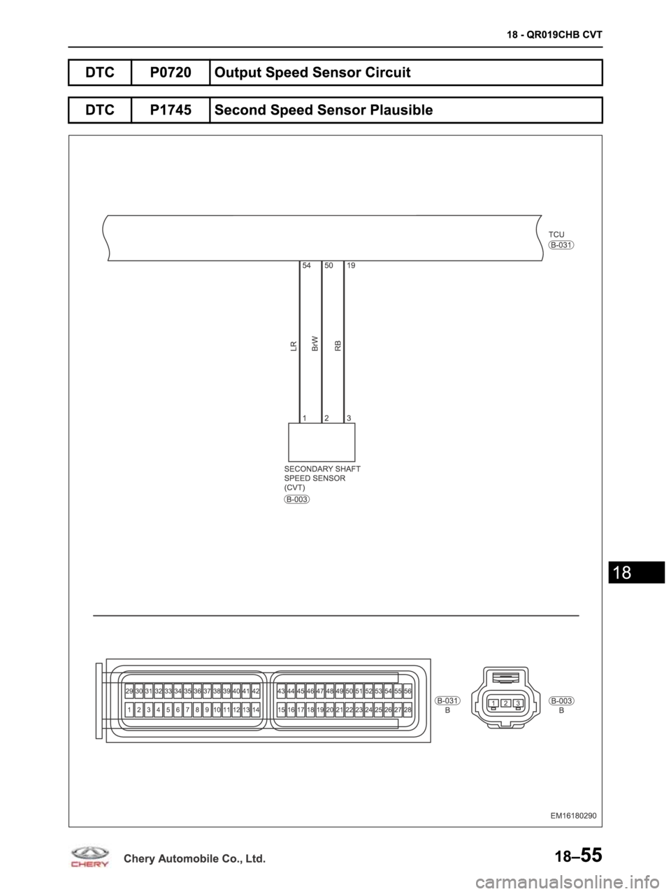 CHERY ARRIZO M16 2014  Service Repair Manual 