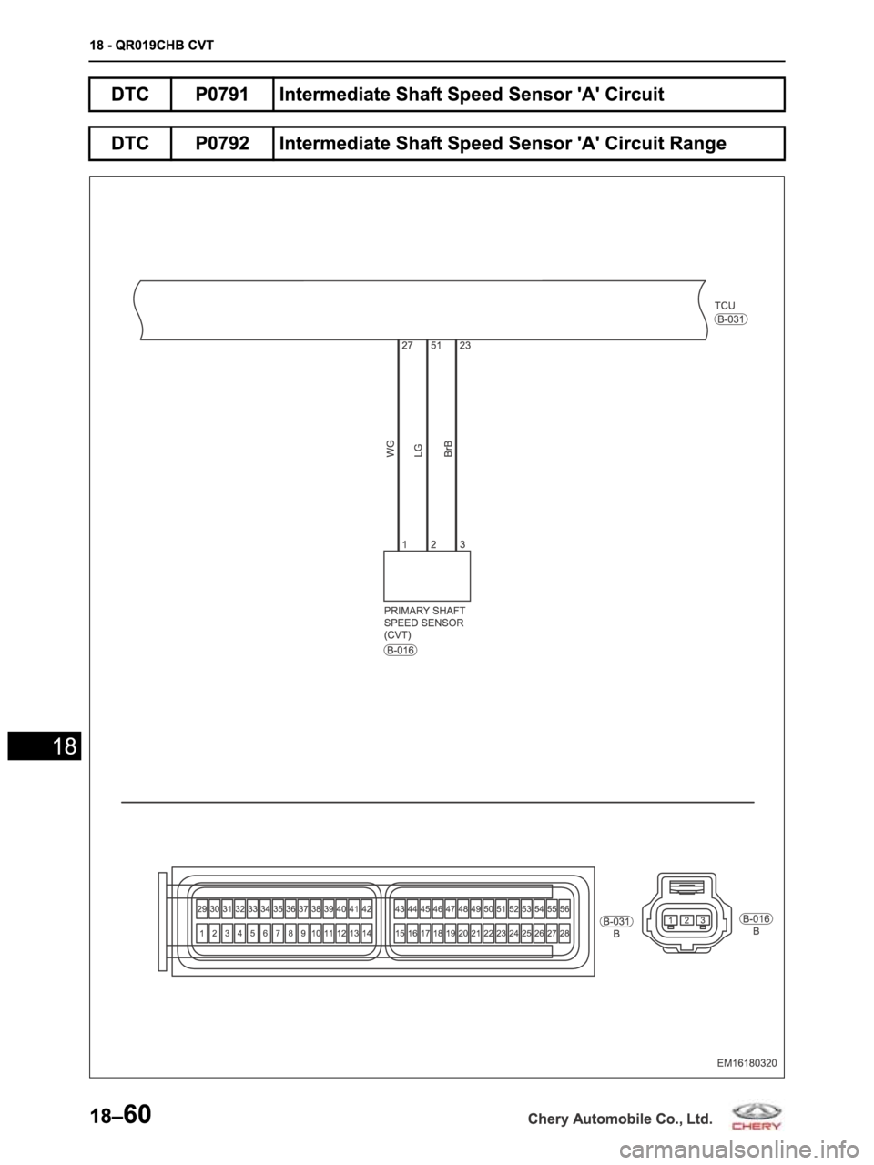 CHERY ARRIZO M16 2014  Service Repair Manual 