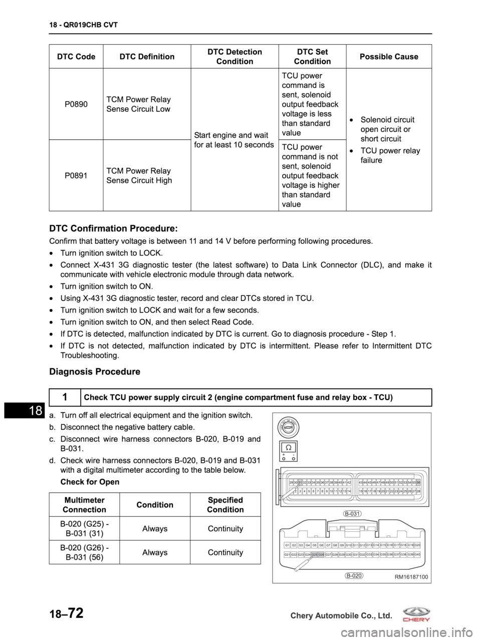 CHERY ARRIZO M16 2014  Service Repair Manual 