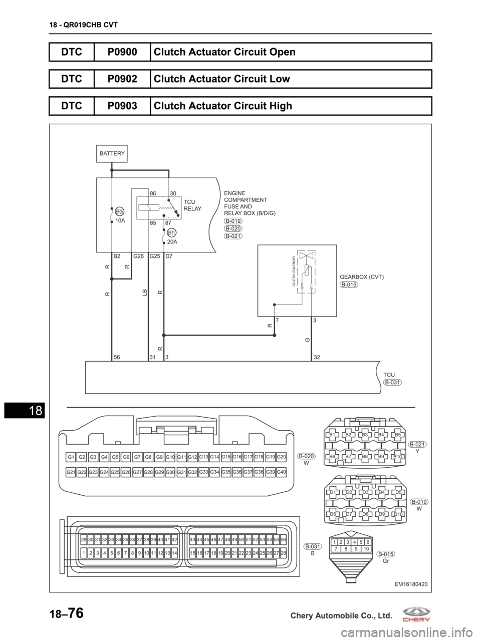 CHERY ARRIZO M16 2014  Service Repair Manual 