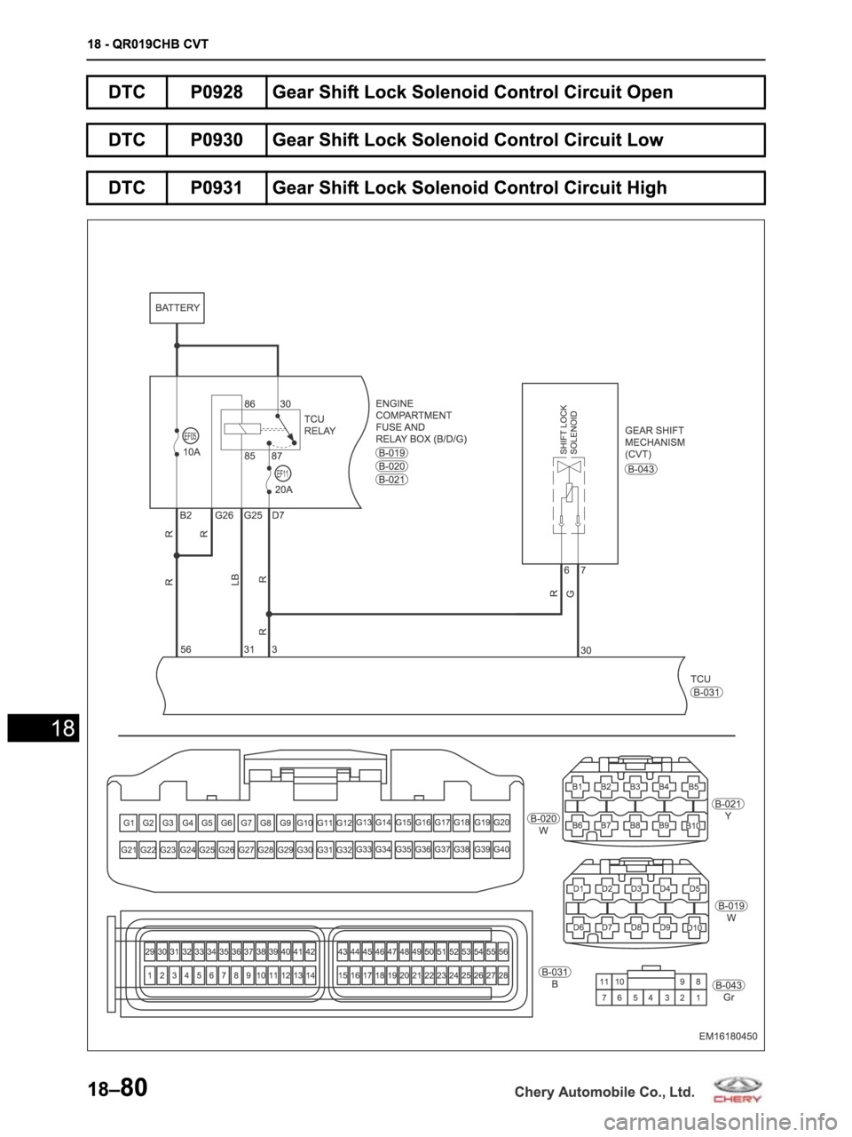 CHERY ARRIZO M16 2014  Service Repair Manual 