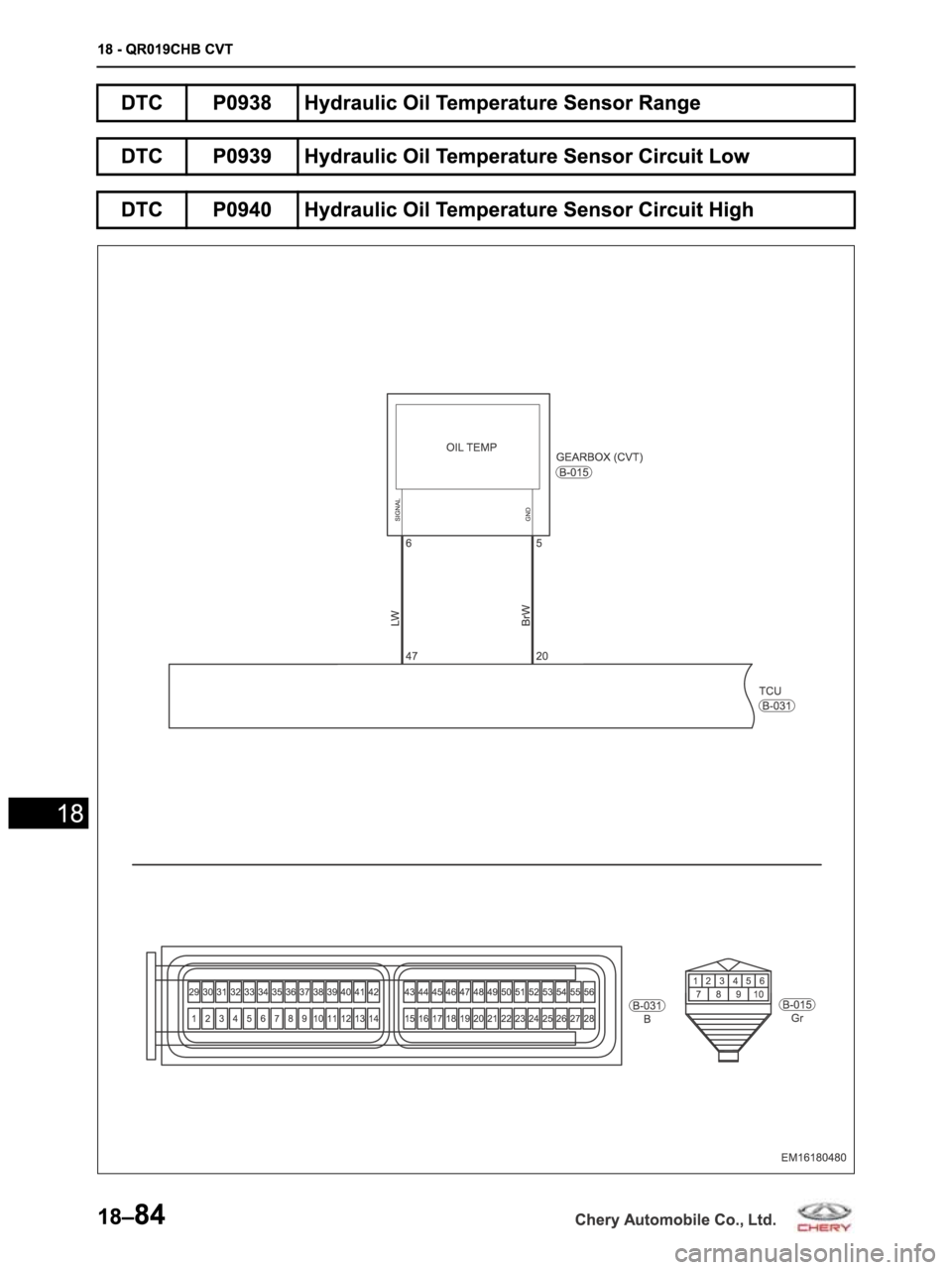CHERY ARRIZO M16 2014  Service Repair Manual 