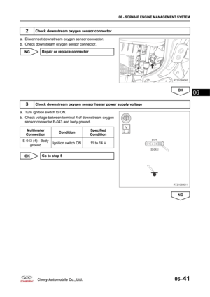 Page 205