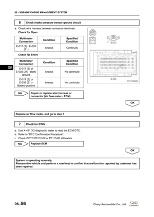 Page 220