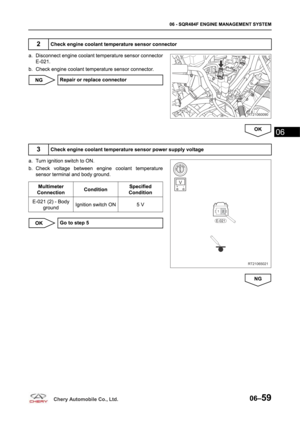 Page 223