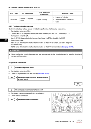 Page 246