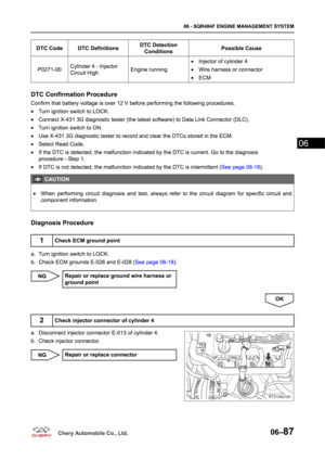 Page 251