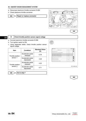 Page 258