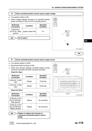 Page 283
