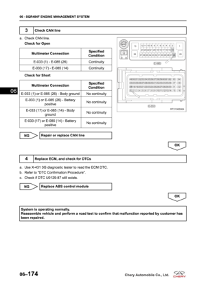Page 338