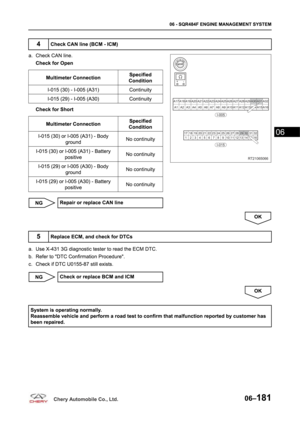 Page 345